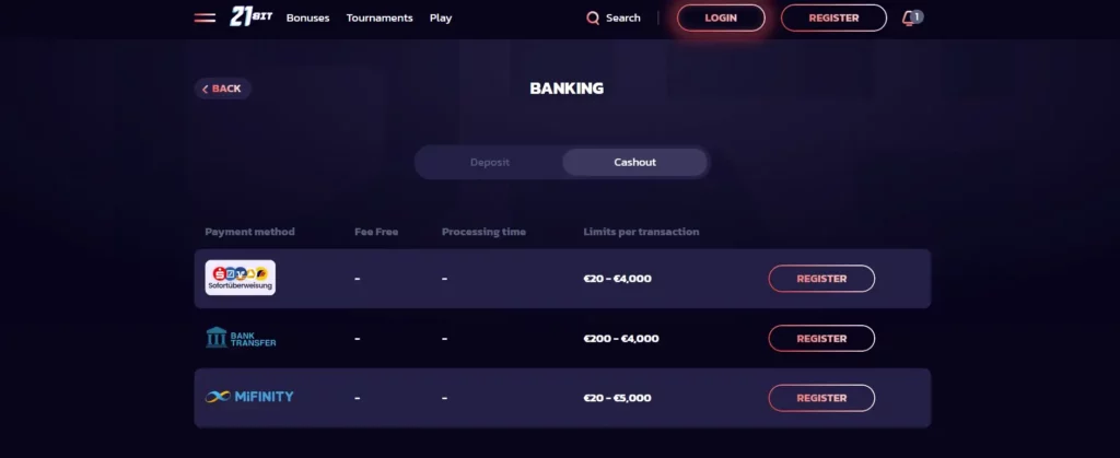 Withdrawal Methods