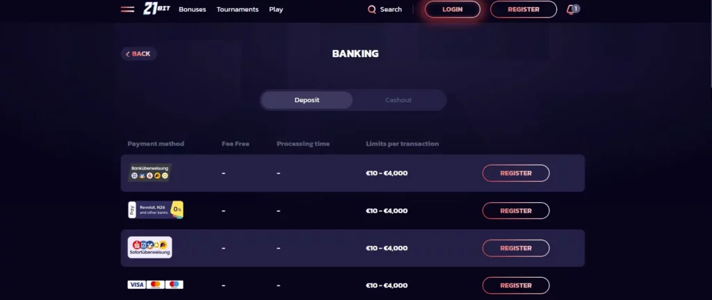 Deposit Options